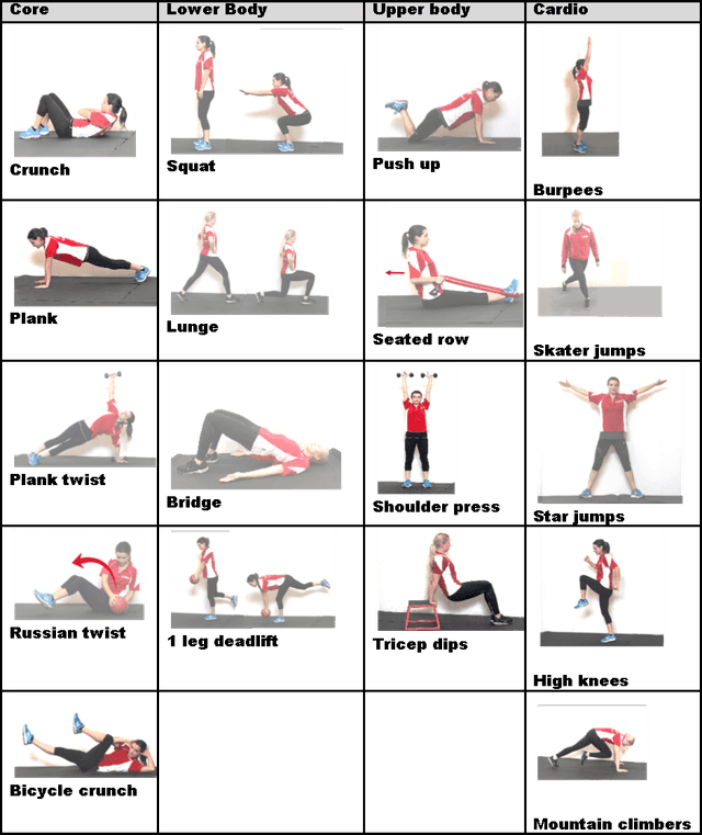 A Fitness & Exercise